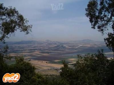 רמות יצחק