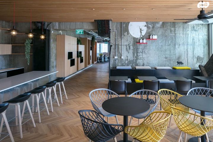 משרדים, הרכבת 58, נווה שאנן, תל אביב יפו