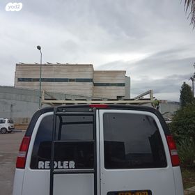 feedItemObj.data.row_1