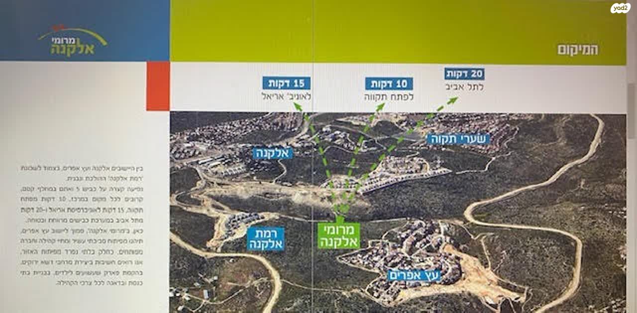 מגרשים