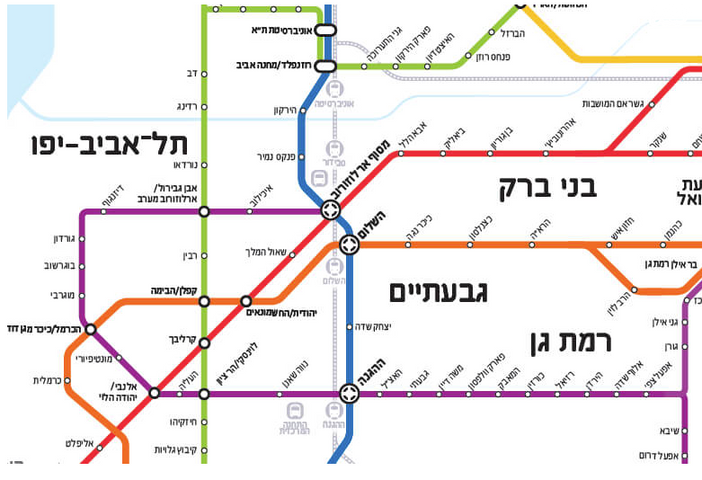 מגרשים, הגר"א, נווה שאנן, תל אביב יפו