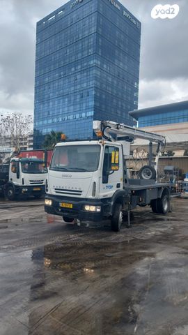 מודעת רכב איווקו