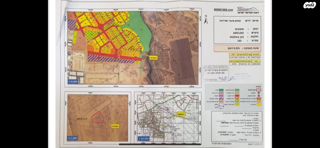 מגרשים, אופקים