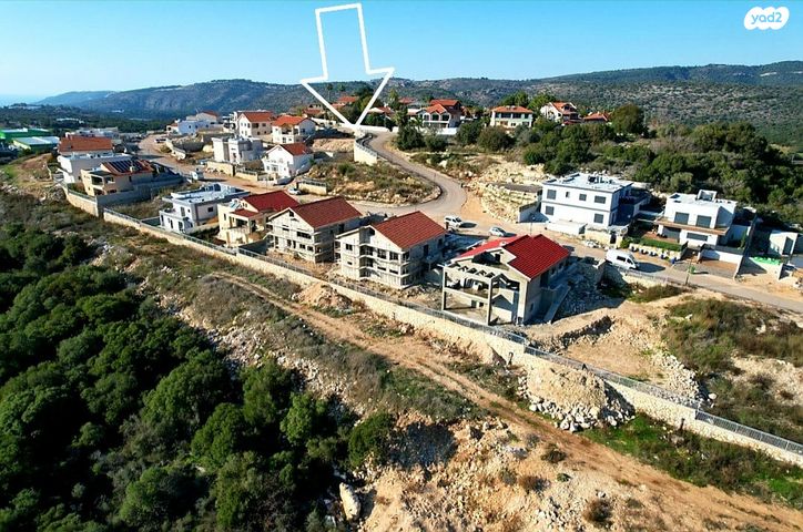 מגרשים