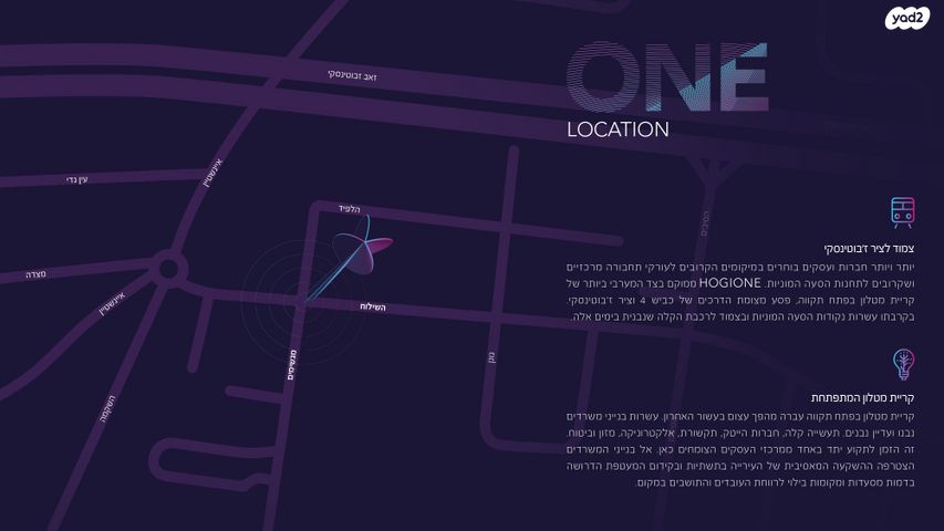 משרדים, השילוח, סטארטסיב / רמת סיב, פתח תקווה