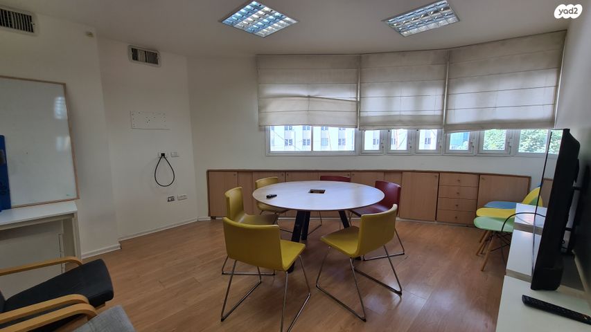 משרדים, התעשייה, מונטיפיורי, הרכבת, תל אביב יפו