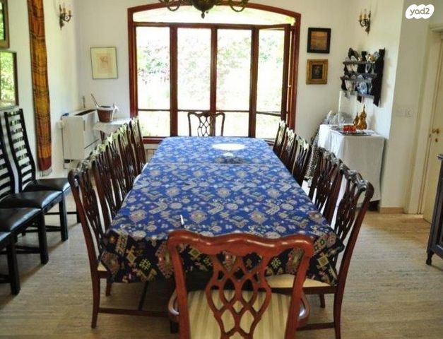 משק חקלאי/ נחלה, סביון