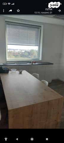 משרדים, אזור תעשיה, הרצליה