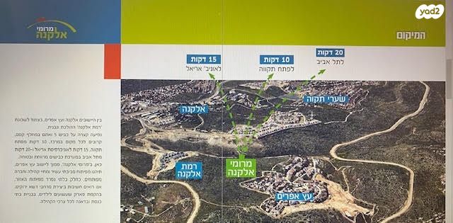 מגרשים
