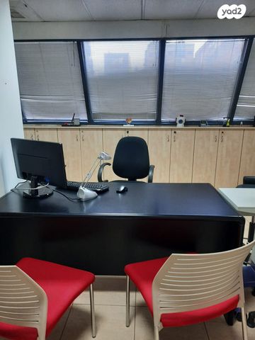 משרדים, עין הקורא, רמב"ם, ראשון לציון