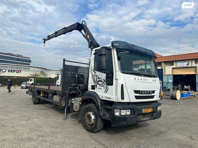 מודעת רכב איווקו