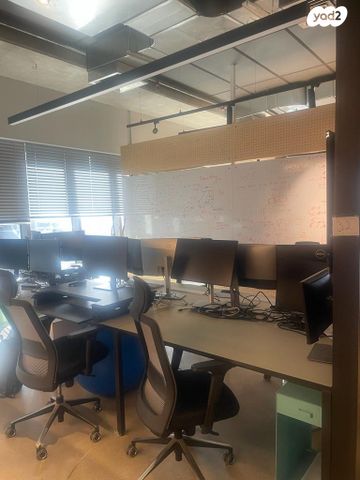 משרדים, נתניה