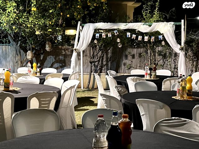 דו משפחתי, מזכרת בתיה