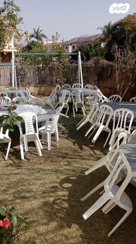 דו משפחתי, מזכרת בתיה