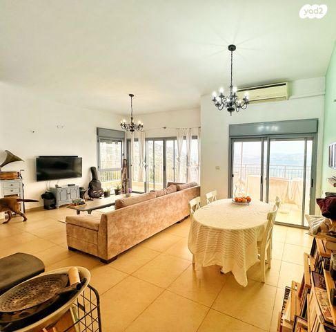 בית פרטי/ קוטג', גילון