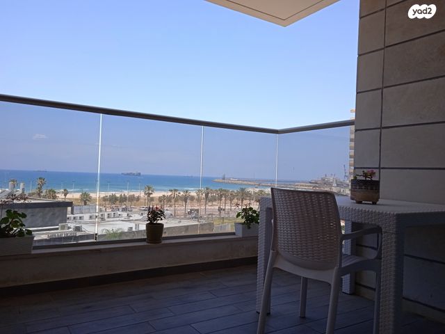 מקס נורדאו 22