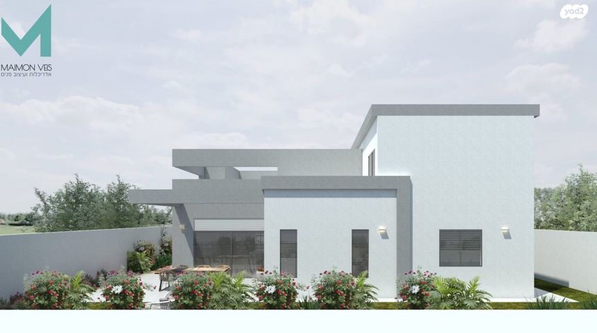 מגרשים, להבים