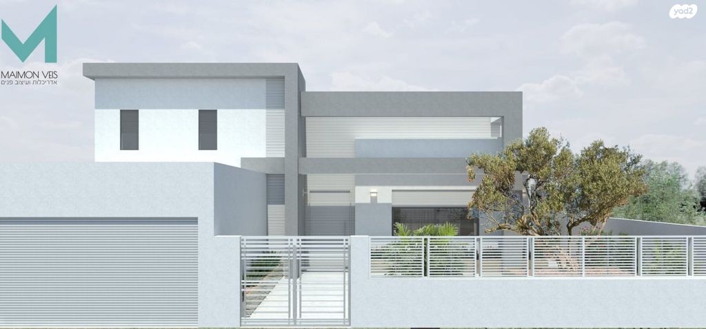 מגרשים, להבים