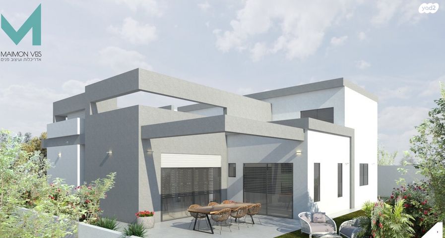 מגרשים, להבים