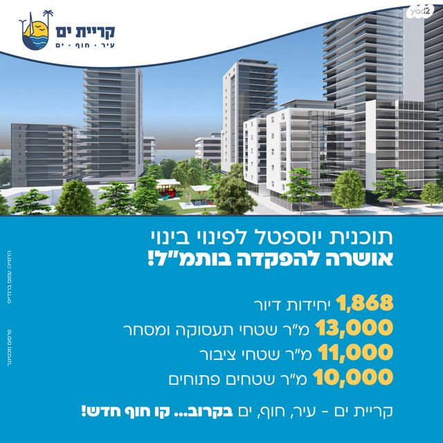 דירה, גיורא יוספטל, קרית ים ג', קרית ים