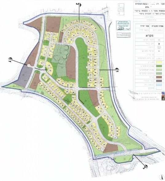 מגרשים, קרית אתא