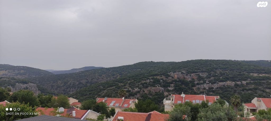 שדרות הנשיא הרצוג 