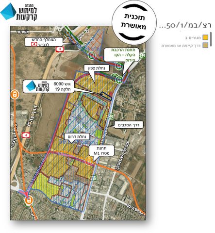 מגרשים
