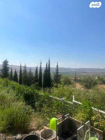 משק חקלאי/ נחלה