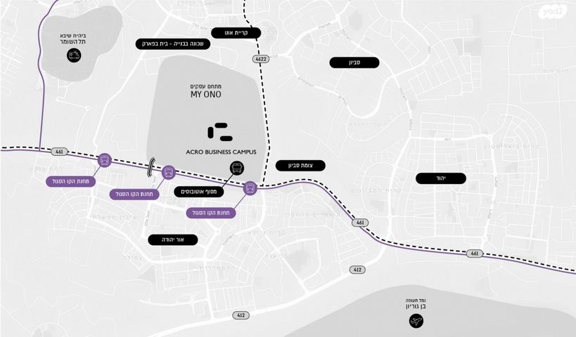 משרדים, קרית אונו