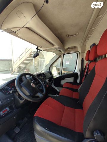 פיאט דוקאטו