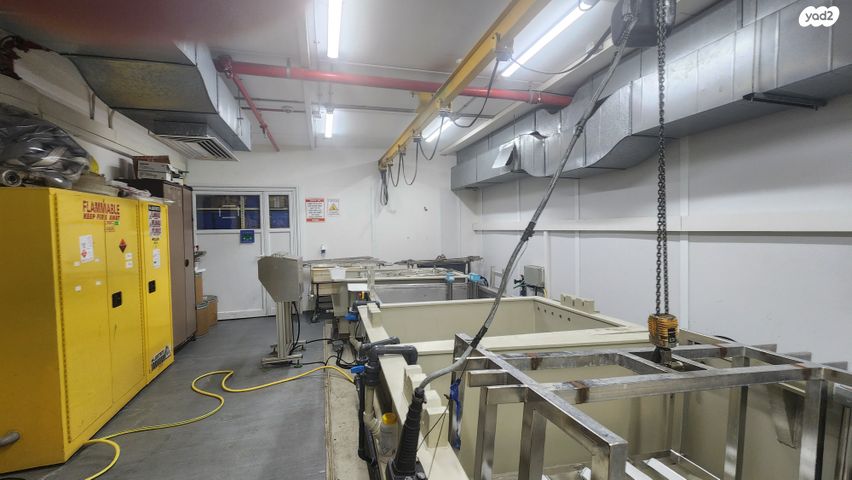 אולמות, חיים פקריס, פארק תמר, רחובות