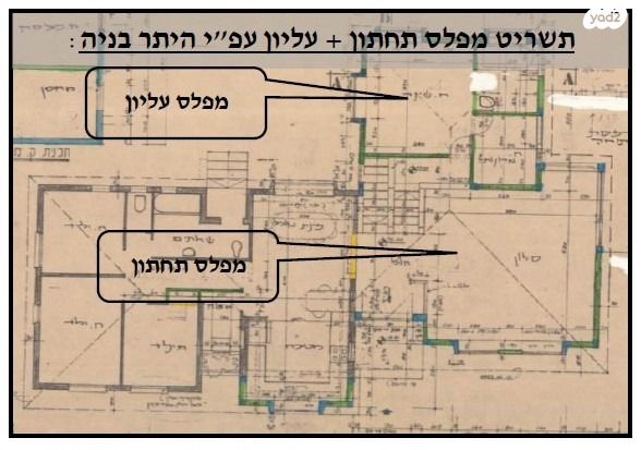 משק חקלאי/ נחלה, כפר קיש