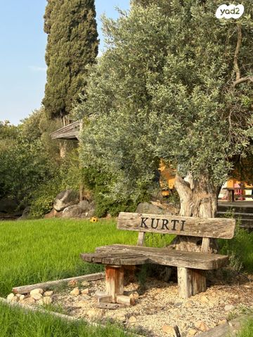 משק חקלאי/ נחלה, כפר קיש