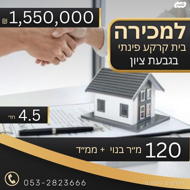 גבעת ציון וגבעת הפרחים