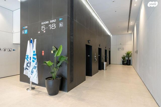 משרדים, באר שבע