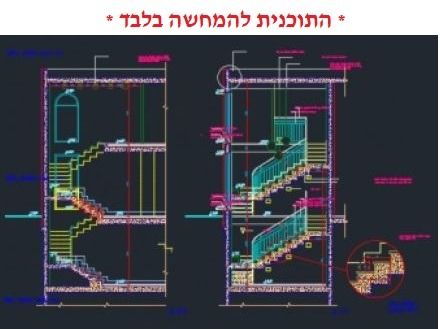 חנויות/ שטח מסחרי, המחוגה, אשקלון