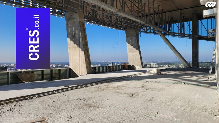 משרדים, רעננה