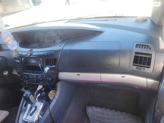 מודעת רכב סאנגיונג רודיוס