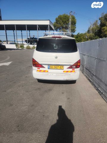 סאנגיונג רודיוס