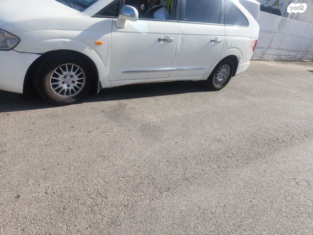 סאנגיונג רודיוס