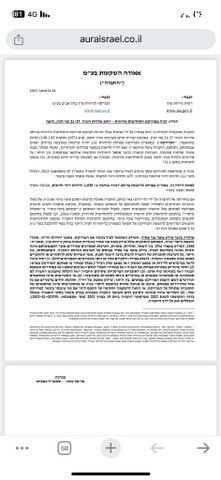 שדרות דגניה 23