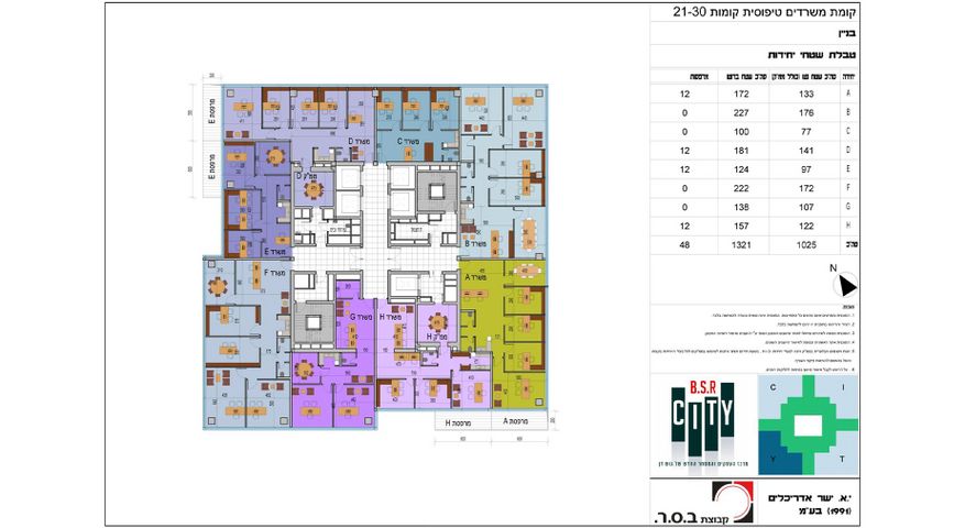 משרדים, תוצרת הארץ, פתח תקווה