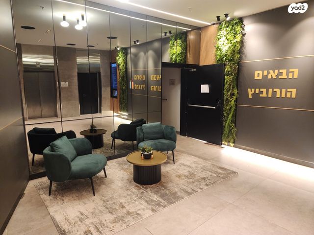 משרדים, מוטי קינד, פארק הורוביץ, רחובות