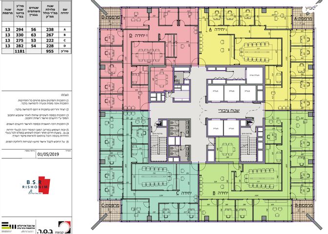 משרדים, ראשון לציון