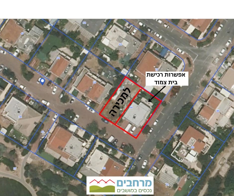 מגרשים