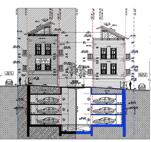 גג/ פנטהאוז, דגניה 11, נווה צדק, תל אביב יפו