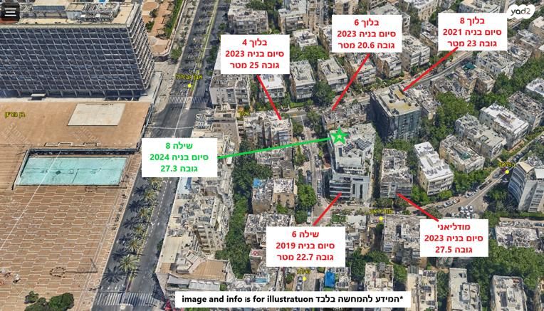 דירת גן, שדרות ח"ן, תל אביב יפו