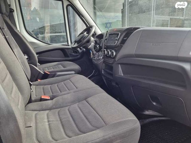 איווקו דיילי