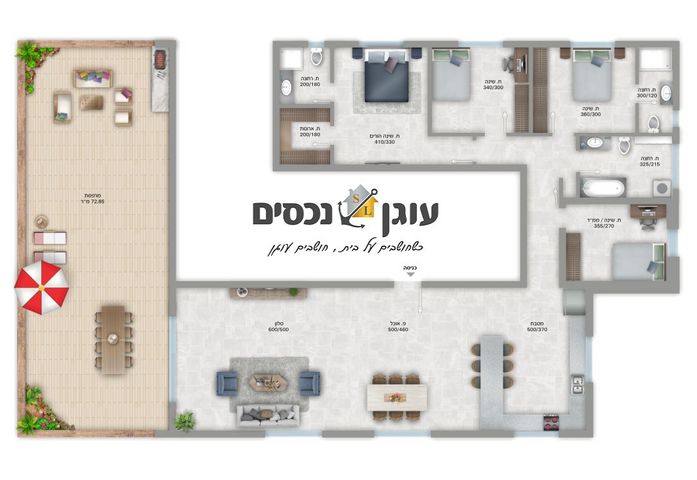 עיר, מרכז העיר