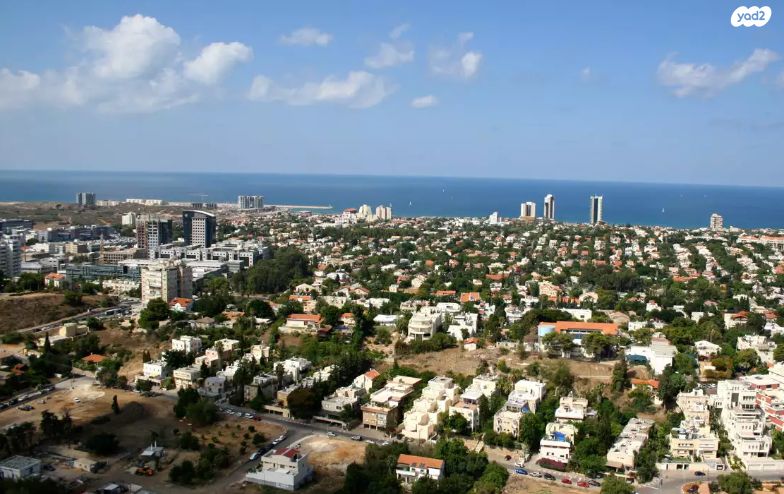 מגרשים